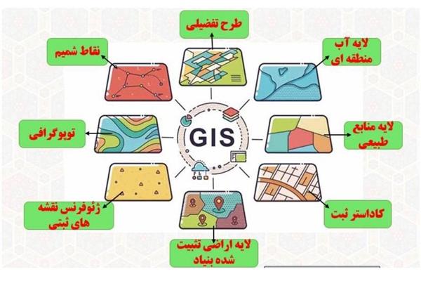 شناسایی ۵۱ سند مالکیت ناصحیح در اراضی بنیاد مستضعفان گلستان؛ گامی مهم در صیانت از حقوق بیت‌المال